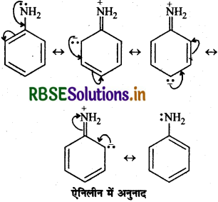 RBSE Solutions for Class 12 Chemistry Chapter  13 ऐमीन 65