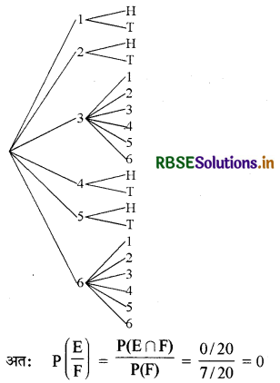 RBSE Solutions for Class 12 Maths Chapter 13 प्रायिकता Ex 13.1 15