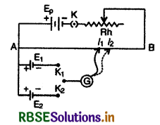 RBSE Class 12 Physics Important Questions Chapter 3  विद्युत धारा 11