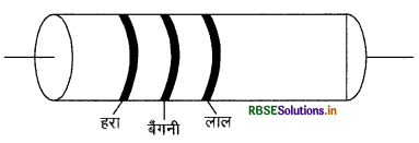 RBSE Class 12 Physics Important Questions Chapter 3  विद्युत धारा 2