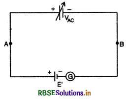 RBSE Class 12 Physics Important Questions Chapter 3  विद्युत धारा 20