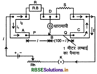 RBSE Class 12 Physics Important Questions Chapter 3  विद्युत धारा 23