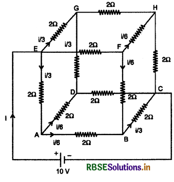 RBSE Class 12 Physics Important Questions Chapter 3  विद्युत धारा 33