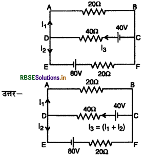 RBSE Class 12 Physics Important Questions Chapter 3  विद्युत धारा 34