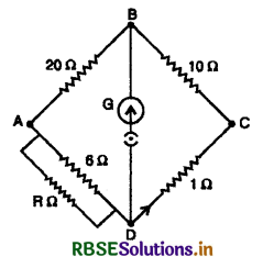 RBSE Class 12 Physics Important Questions Chapter 3  विद्युत धारा 35