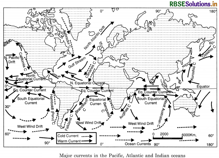 RBSE Solutions for Class 11 Geography Chapter 14 Movements of Ocean Water 1