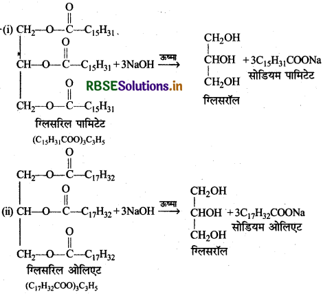 RBSE Solutions for Class 12 Chemistry Chapter Chapter 16 दैनिक जीवन में रसायन 1