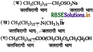 RBSE Solutions for Class 12 Chemistry Chapter Chapter 16 दैनिक जीवन में रसायन 8