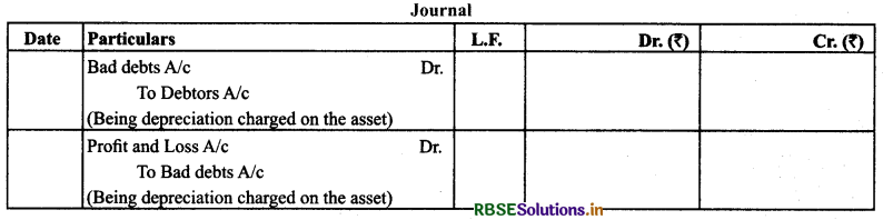 RBSE Class 11 Accountancy Notes Chapter 10 Financial Statements-II 9