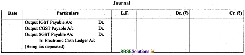 RBSE Class 11 Accountancy Notes Chapter 3 Recording of Transactions-I 38