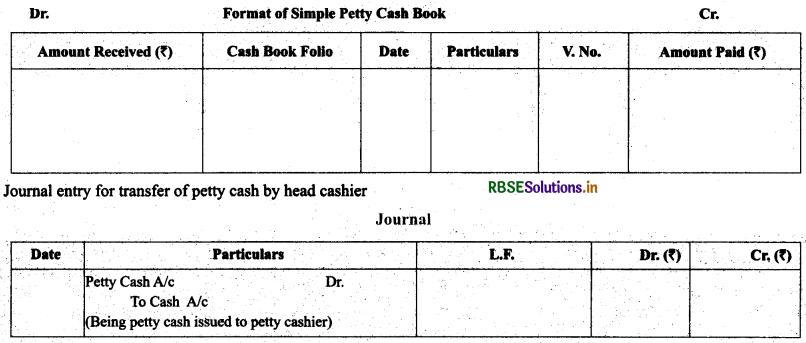 RBSE Class 11 Accountancy Notes Chapter 4 Recording of Transactions-II 14