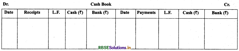 RBSE Class 11 Accountancy Notes Chapter 4 Recording of Transactions-II 2