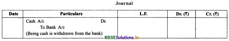 RBSE Class 11 Accountancy Notes Chapter 4 Recording of Transactions-II 4