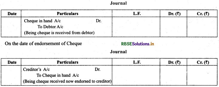RBSE Class 11 Accountancy Notes Chapter 4 Recording of Transactions-II 8