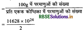 RBSE Class 12 Chemistry Important Questions Chapter 1 ठोस अवस्था 20