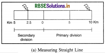 RBSE 11th Geography Practical Book Solutions Chapter 2 Map Scale 11