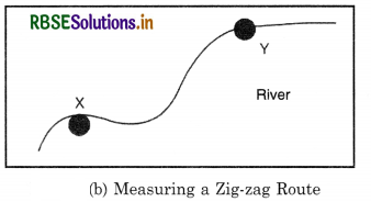 RBSE 11th Geography Practical Book Solutions Chapter 2 Map Scale 12