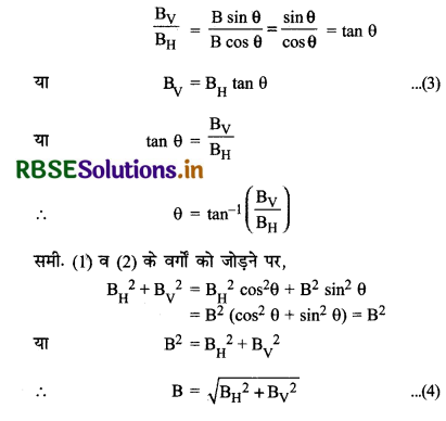 RBSE Class 12 Physics Important Questions Chapter 5 चुंबकत्व एवं द्रव्य 6