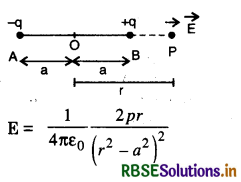 RBSE Class 12 Physics Notes Chapter 1 Electric Charges and Fields 5