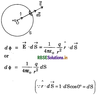 RBSE Class 12 Physics Notes Chapter 1 Electric Charges and Fields 7