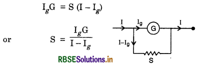 RBSE Class 12 Physics Notes Chapter 4 Moving Charges and Magnetism 5
