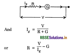 RBSE Class 12 Physics Notes Chapter 4 Moving Charges and Magnetism 6