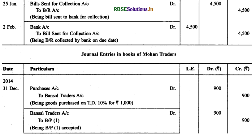 RBSE Solutions for Class 11 Accountancy Chapter 8 Bill of Exchange 13