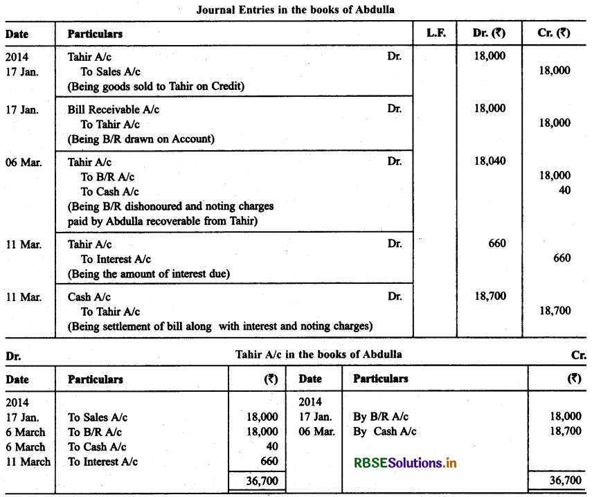 RBSE Solutions for Class 11 Accountancy Chapter 8 Bill of Exchange 38