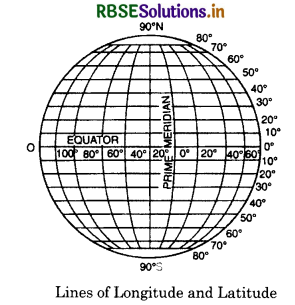 RBSE 11th Geography Practical Book Solutions Chapter 3 Latitude, Longitude and Time 3