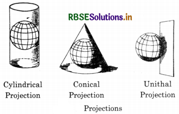 RBSE 11th Geography Practical Book Solutions Chapter 4 Map Projections 1