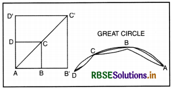 RBSE 11th Geography Practical Book Solutions Chapter 4 Map Projections 7