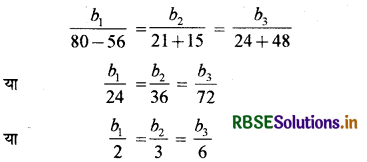 RBSE Solutions for Class 12 Maths Chapter 11 त्रिविमीय ज्यामिति विविध प्रश्नावली 16