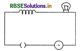 RBSE Class 11 Physics Important Questions Chapter 6 वैद्युत चुंबकीय प्रेरण 1