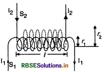 RBSE Class 11 Physics Important Questions Chapter 6 वैद्युत चुंबकीय प्रेरण 14