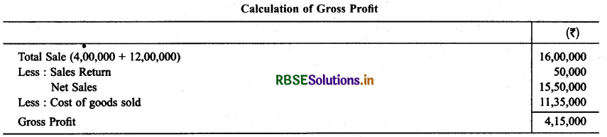 RBSE Solutions for Class 11 Accountancy Chapter 9 Financial Statements-I .5