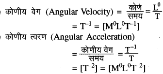 RBSE Class 11 Physics Notes Chapter 2 मात्रक और मापन 6