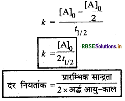 RBSE Class 12 Chemistry Important Questions Chapter 4 रासायनिक बलगतिकी 28