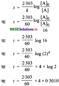 RBSE Class 12 Chemistry Important Questions Chapter 4 रासायनिक बलगतिकी 36