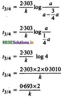 RBSE Class 12 Chemistry Important Questions Chapter 4 रासायनिक बलगतिकी 42