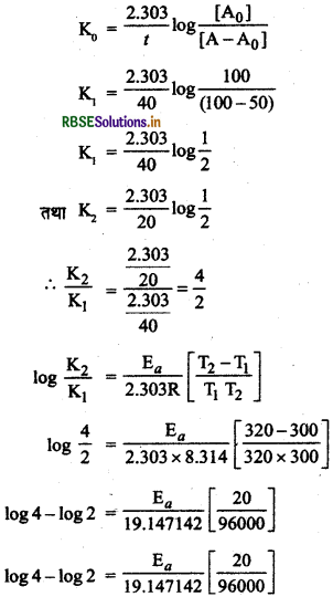 RBSE Class 12 Chemistry Important Questions Chapter 4 रासायनिक बलगतिकी 43