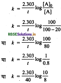 RBSE Class 12 Chemistry Important Questions Chapter 4 रासायनिक बलगतिकी 45