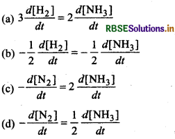 RBSE Class 12 Chemistry Important Questions Chapter 4 रासायनिक बलगतिकी 57