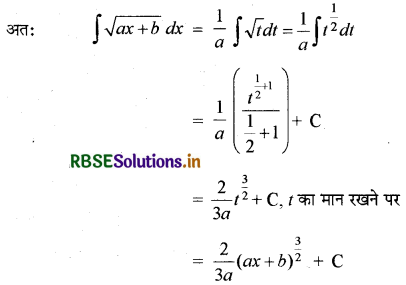 RBSE Solutions for Class 12 Maths Chapter 7 समाकलन Ex 7.2 5
