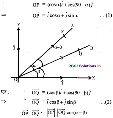 RBSE Class 12 Maths Important Questions Chapter 10 सदिश बीजगणित 16