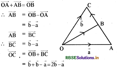 RBSE Class 12 Maths Important Questions Chapter 10 सदिश बीजगणित 8
