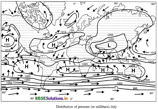 RBSE Class 11 Geography Important Questions Chapter 10 Atmospheric Circulation and Weather Systems 8
