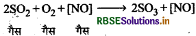RBSE Class 12 Chemistry Important Questions Chapter  5 पृष्ठ रसायन 12