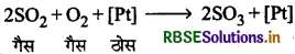 RBSE Class 12 Chemistry Important Questions Chapter  5 पृष्ठ रसायन 13