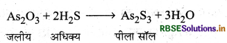 RBSE Class 12 Chemistry Important Questions Chapter  5 पृष्ठ रसायन 19