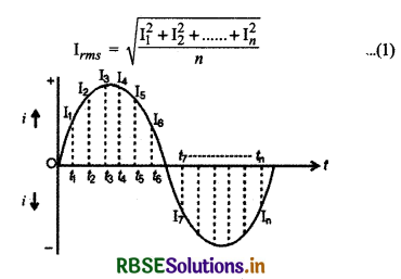 RBSE Class 12 Physics Important Questions Chapter 7 प्रत्यावर्ती धारा 14